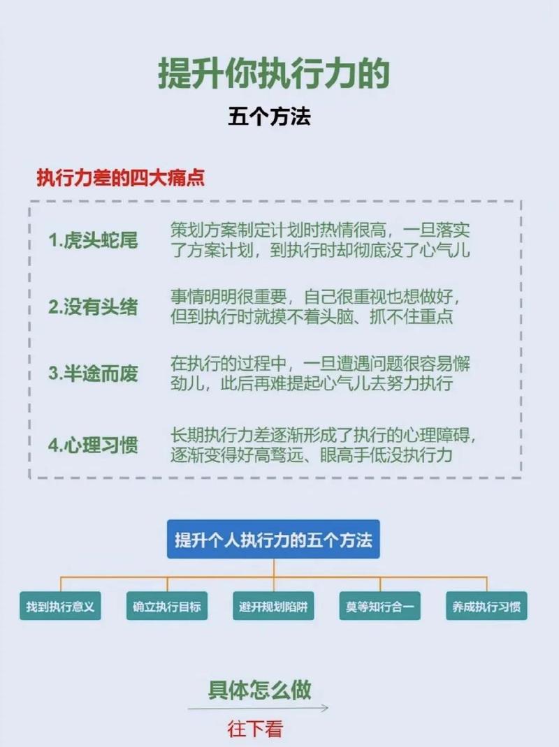 如何提高代码全局执行掌控及作用域管理能力？