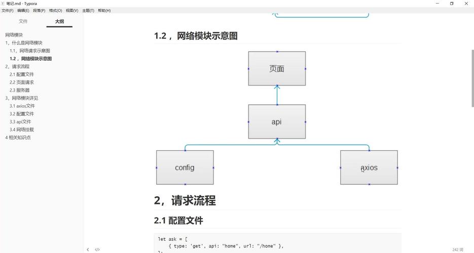 如何配置Vue实现请求多个不同服务端接口的解决方案？