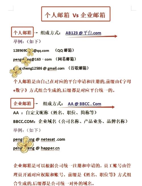 请问如何判断一个邮箱地址是否符合正确的格式呢？