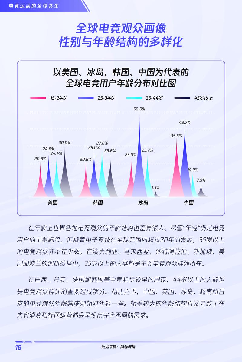 玩电竞数据库究竟在哪些细分领域具有实用价值？