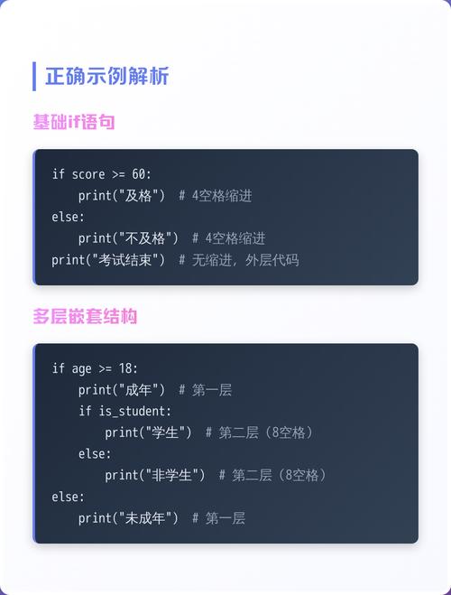 如何掌握Python代码的缩进规范？