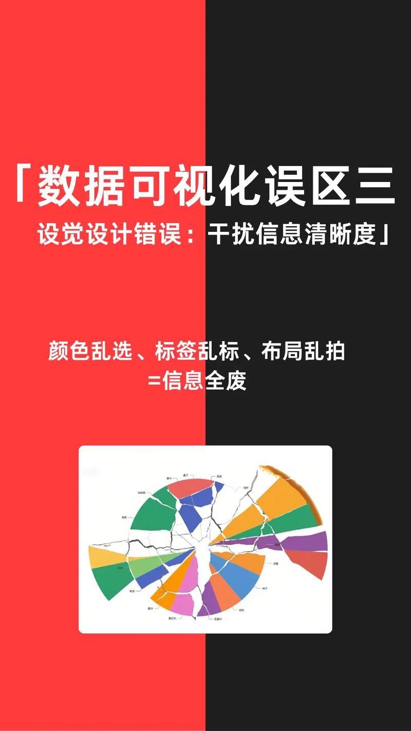 网站视觉设计中常见的误区有哪些，专业建议如何帮助规避这些问题？