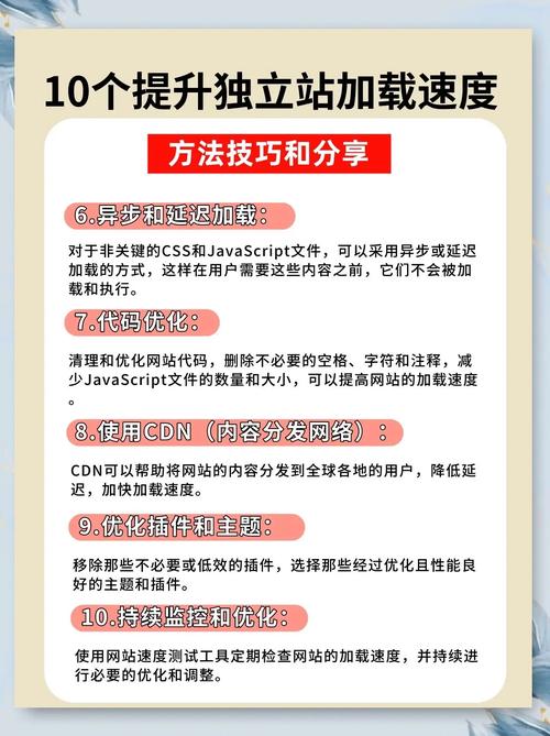如何快速检测独立站加载速度？