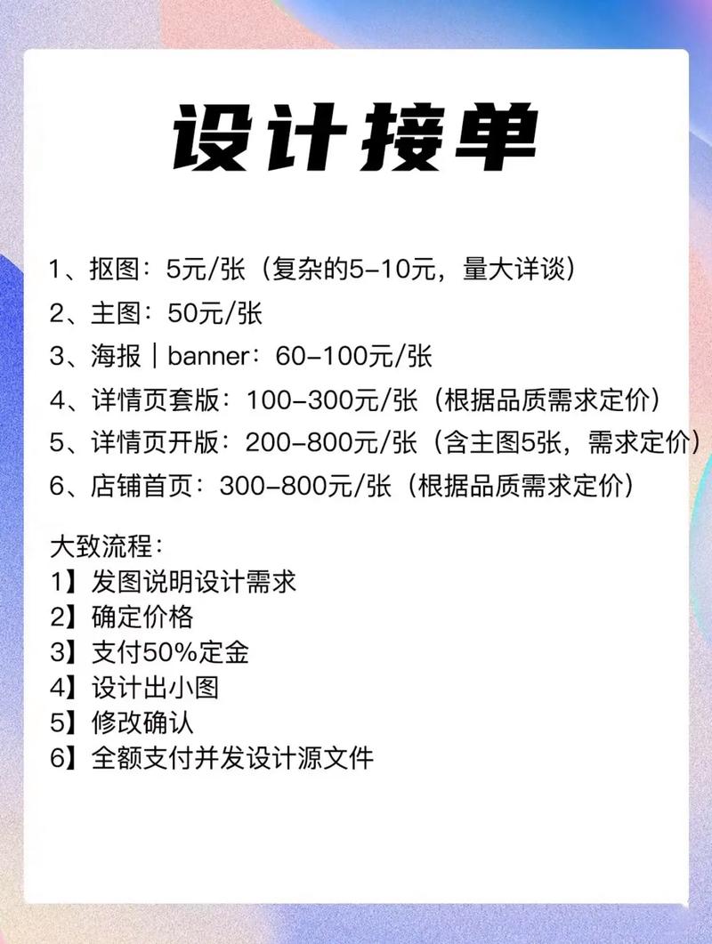 如何打造暑假广告设计接单网站，探索与实践兼职广告创意平台？