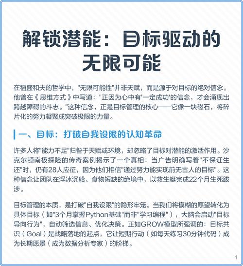 如何通过解锁潜能，突破自身限制，实现无限可能的释放？