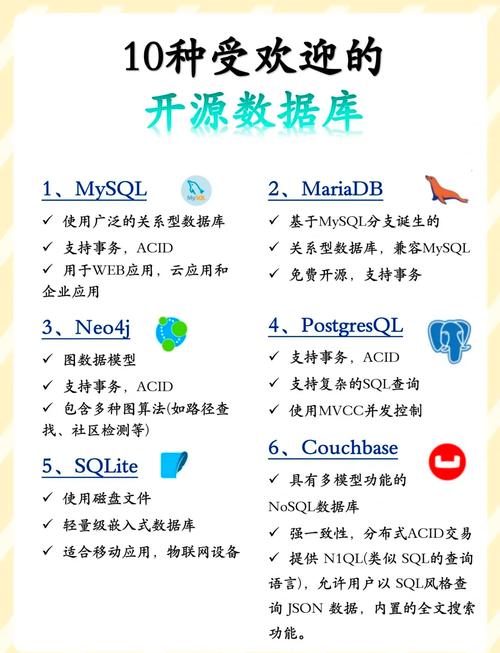 有哪些开源数据库可以免费下载并使用？
