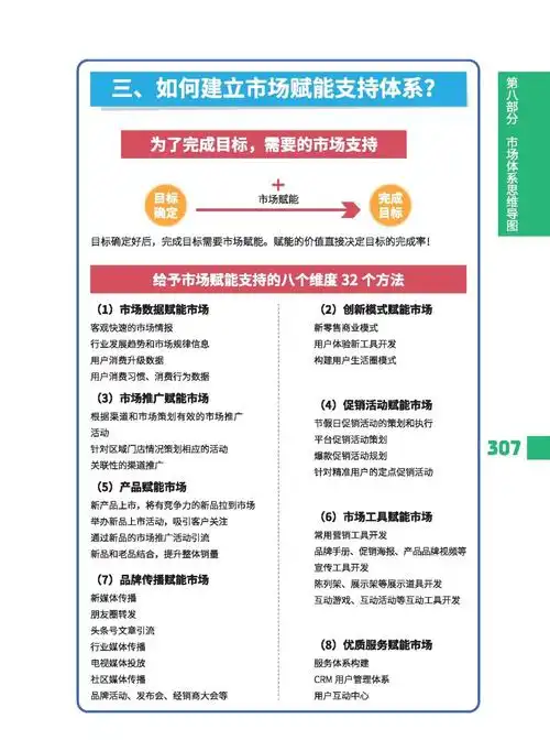 建材行业SEO新风向，创新营销策略，如何赢取未来市场先机？