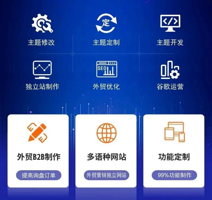 2026年，西班牙语网站搭建服务商哪家更出色？推荐十大外贸建站公司是哪些？