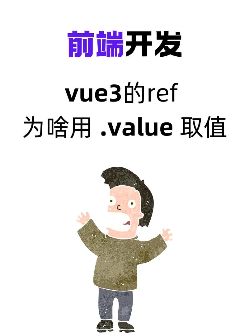 Vue3中ref的.value调用为何如此必要？