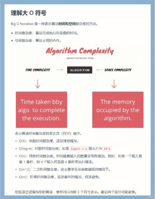 有哪些超实用的JS常用算法详解值得推荐？