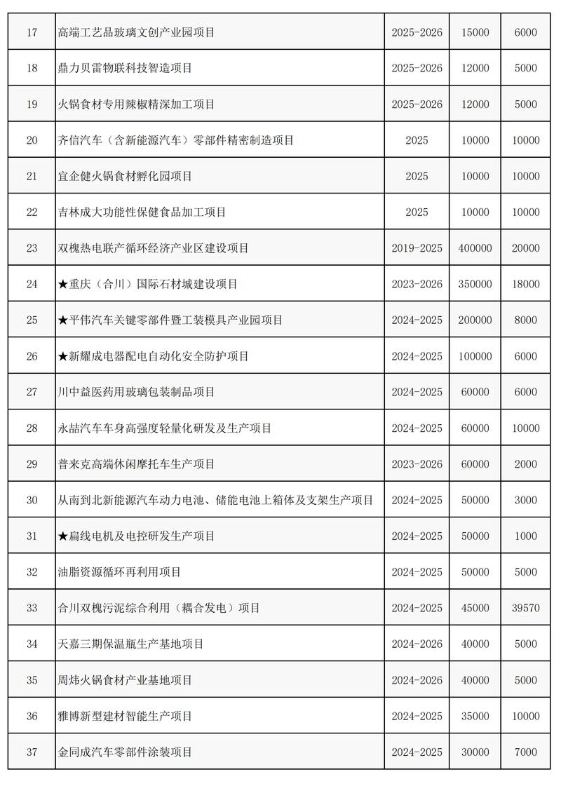 重庆合川专业网站建设如何深度解析与实践探索，合川建设工程网攻略有哪些？