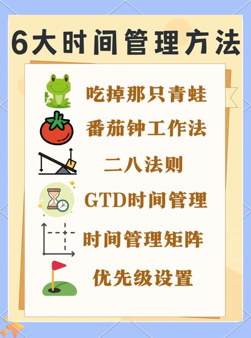 如何实现高效创作，节省时间精力，确保内容无忧？