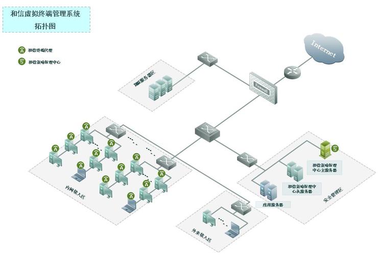 如何通过Pycharm连接远程服务器步骤详解图解？