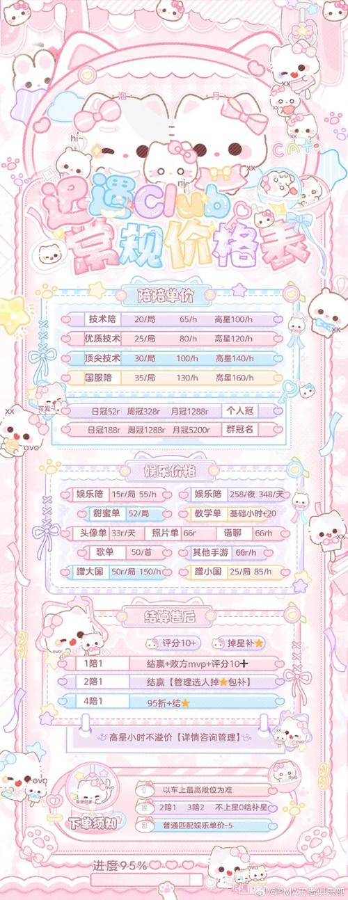 搜狗SEO优化年费透明报价是多少？