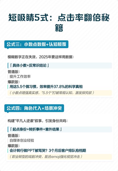如何轻松创作吸睛内容，让点击量翻倍涨浏览？