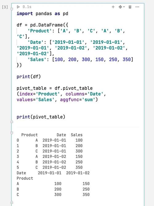 如何用Python详细实现数据分析透视表制作技巧？