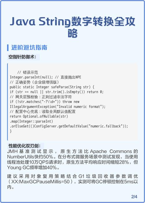 如何用Java的String.valueOf()方法将基本数据类型转换成字符串？