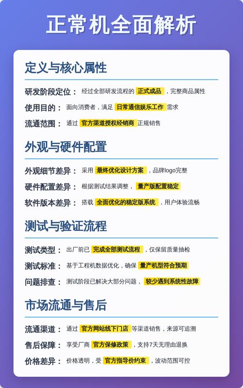项目机与普通机在哪些核心性能上存在本质差异？