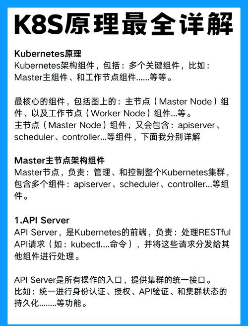 线上K8s Job TTL时长已通过API调整，成功响应，为何TTL机制仍不排毒？