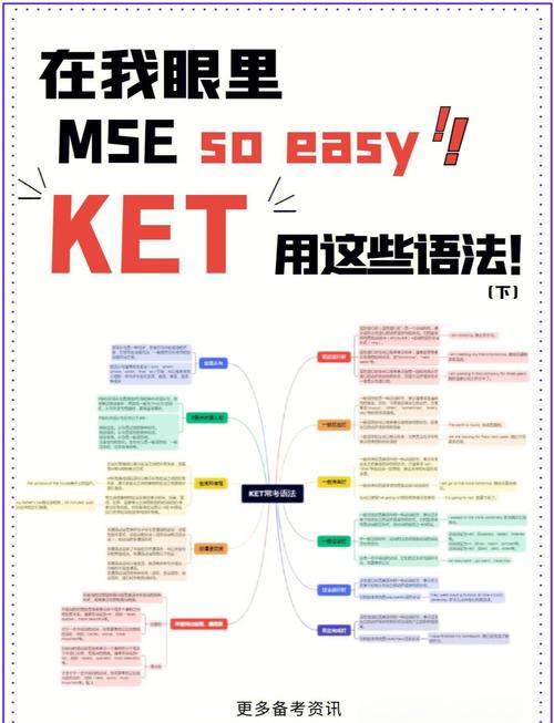 KetamaHash一致性算法的C语言实现有哪些特点？