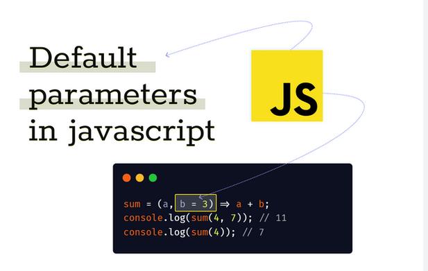 JavaScript函数中的默认参数如何设置？