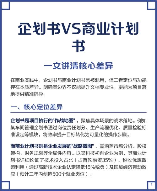 如何区分项目介绍材料和商业计划书的差异？