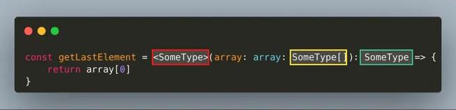 如何深入理解并灵活运用TypeScript中的泛型？
