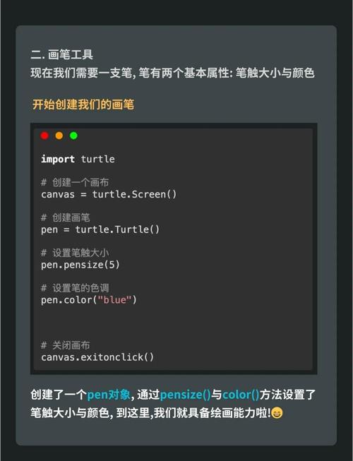 如何通过turtle库在Python中实现简单的绘图教程？