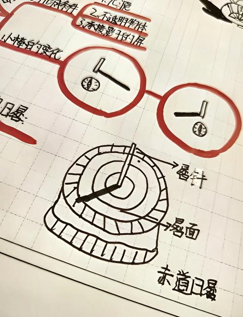 如何在远离地球50万公里的深空，打造能源自给率超90%的太空自治星球家园？