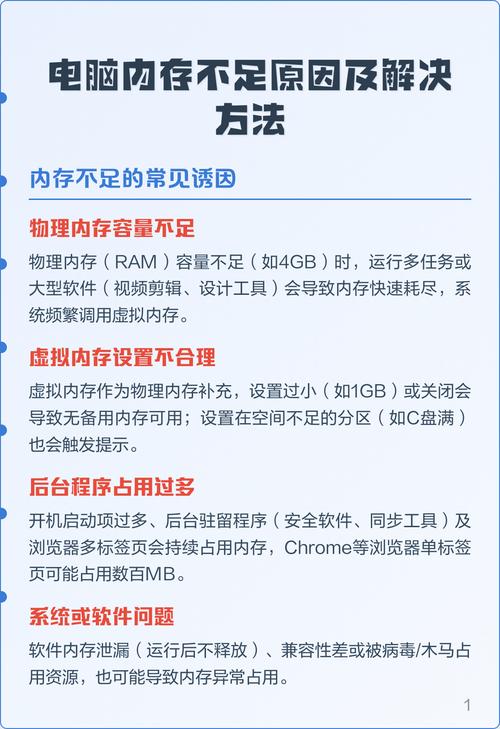 电脑频繁提示虚拟内存不足，这究竟是什么原因导致的，该如何解决呢？