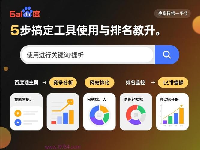 如何同过专业优化软件一键提升百度排名效果蕞佳？