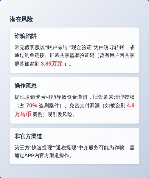 如何安全提现快手红包，避免哪些潜在风险？