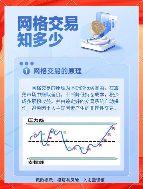 如何通过有效利用网络资源，实现价值创造与变现的网赚项目？