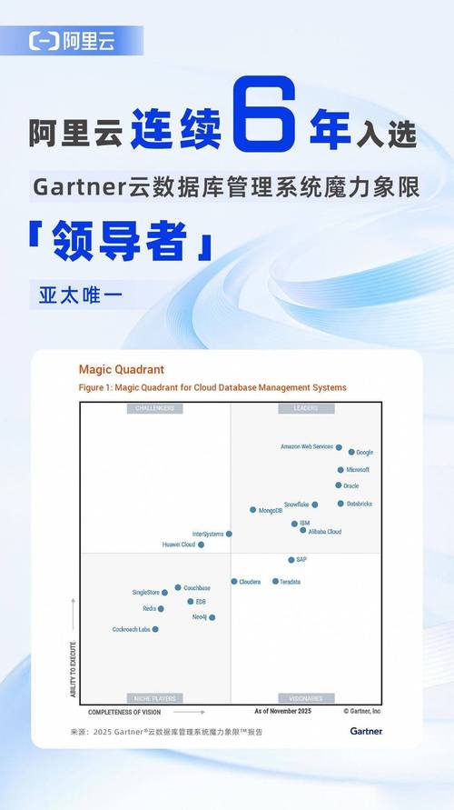 asio网络库的优势究竟体现在哪些方面，使其在众多网络库中脱颖而出？