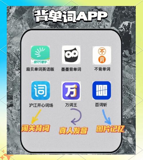 英语专业学习数据库，有没有推荐的适合长尾关键词的软件？