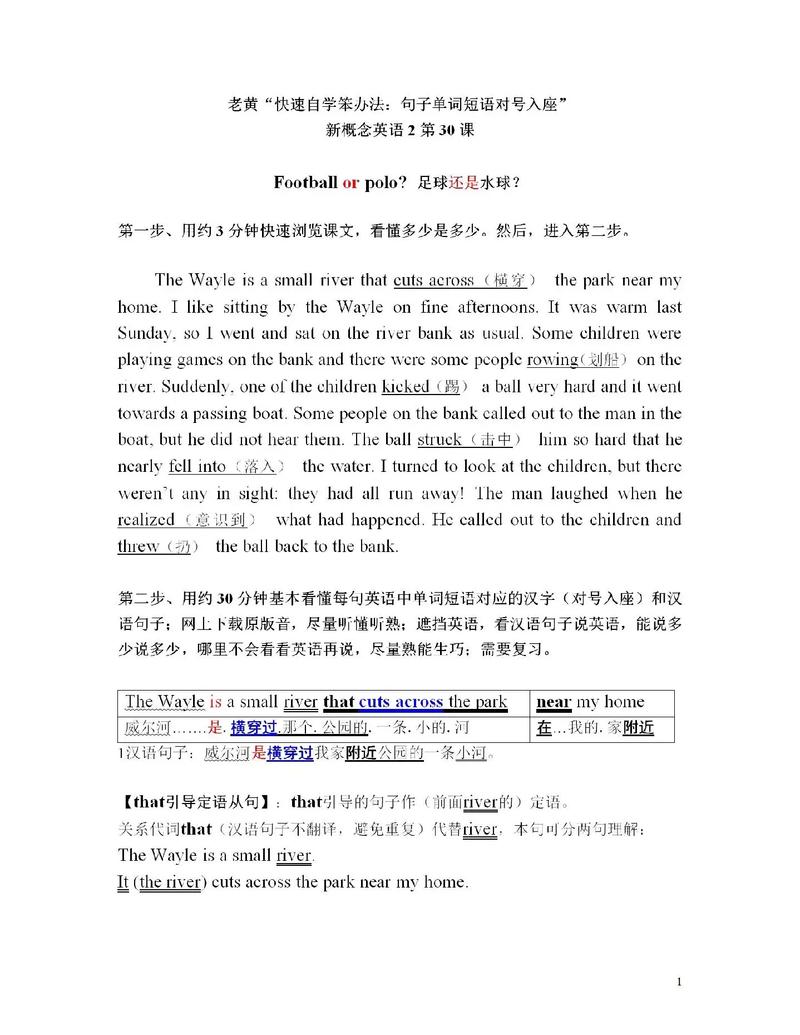 What's a long-tail keyword question for New for Fresh, Under 30 Words?