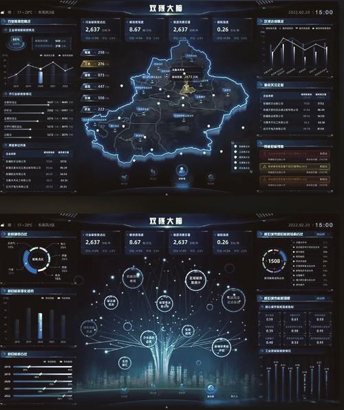 如何巧妙运用D3.js实现复杂的前端数据可视化效果？
