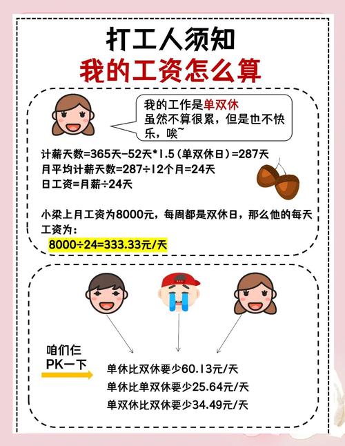 如何轻松实现工资翻倍的秘密？