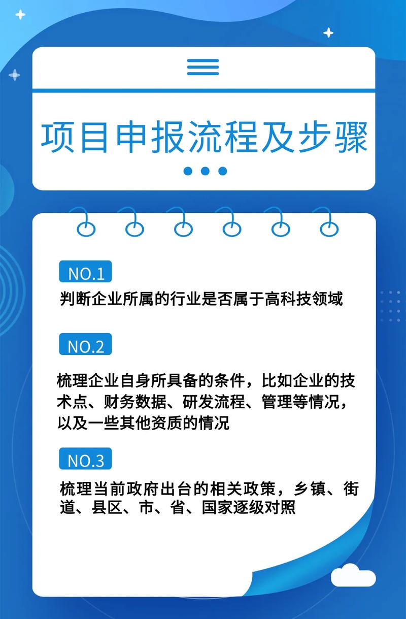 项目资金申报中，哪些具体区别点需要注意才能确保申报成功？
