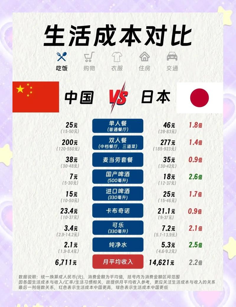 中国销量低迷，日本市场却成功，这背后的原因究竟是什么？