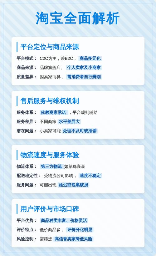 淘宝和爱淘宝，哪个平台正品保障更可靠，品质选择更值得信赖呢？