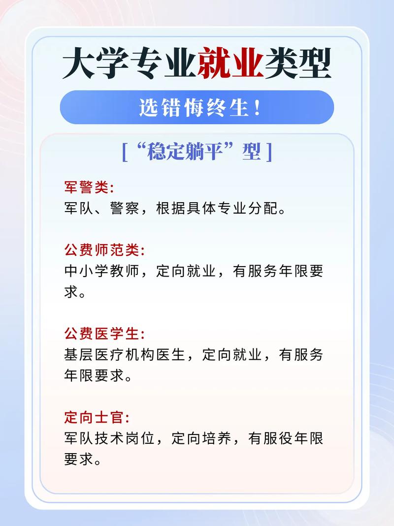 中国优秀大学网站建设专业如何？就业前景如何？深度解读与推荐？