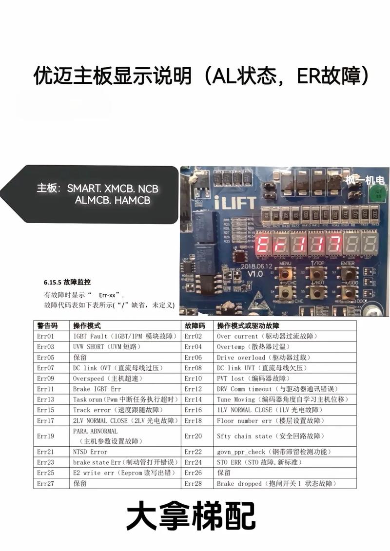 APUE信号是什么意思？能否详细解释一下？