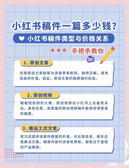 百度发表文章揭秘姿势和稿费真相是怎样的？