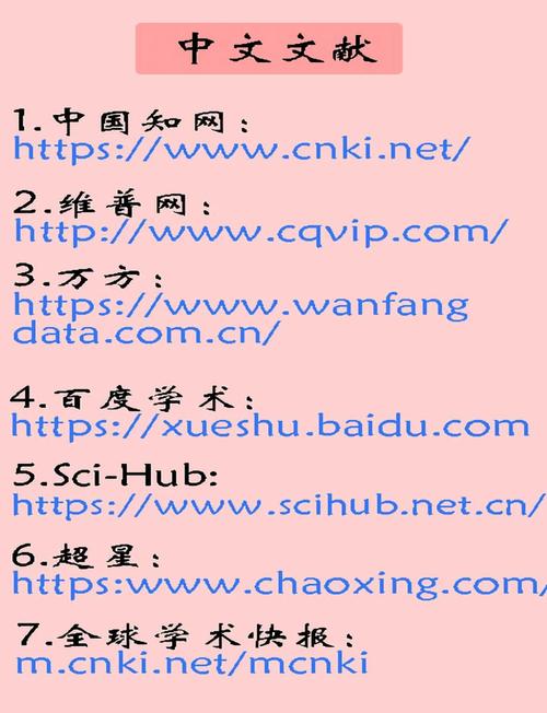 请问这个网址包含哪些长尾关键词？