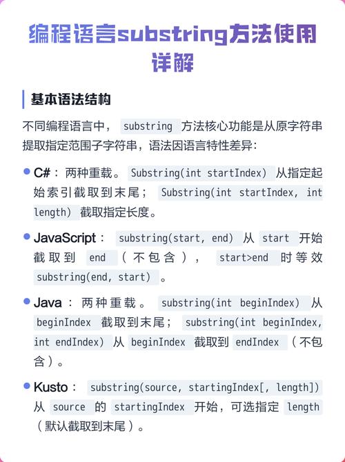 Java中如何实现并举例说明substring方法的使用原理？