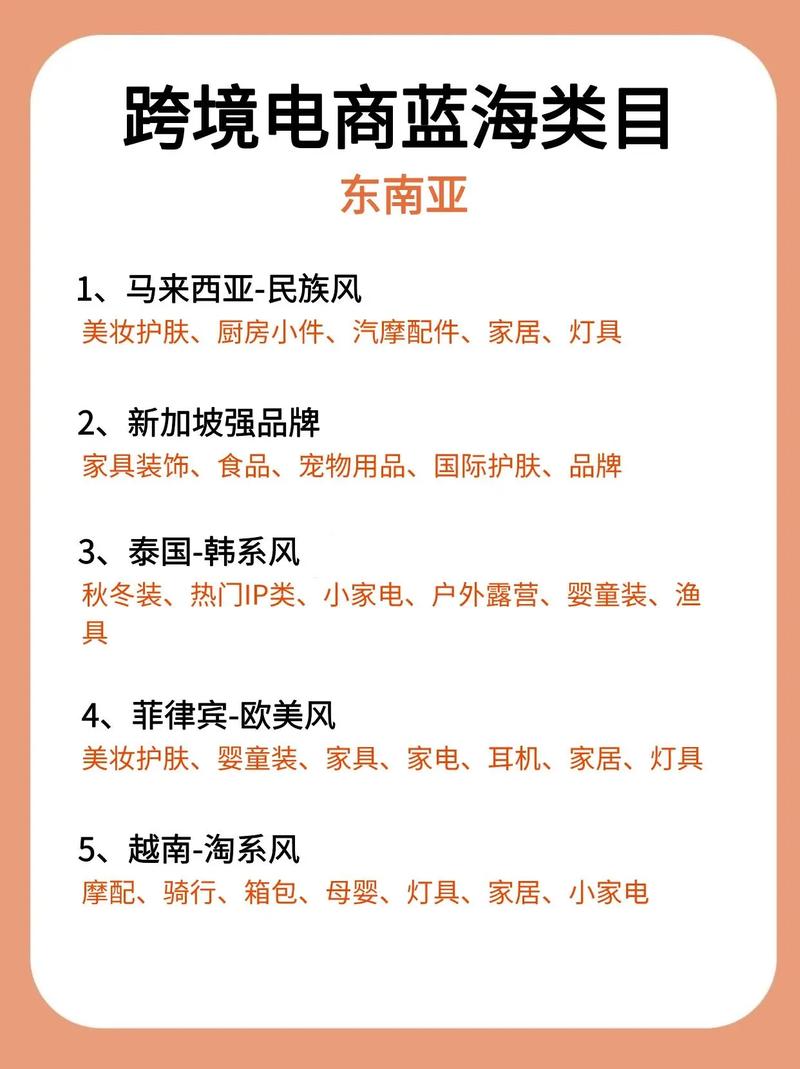 独立站选品，如何避开内卷，找到适合销售的蓝海商品？
