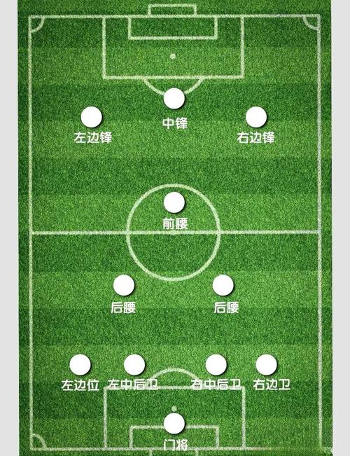 CodeForces-1244C-The Football Season如何巧妙解决比赛胜负问题？