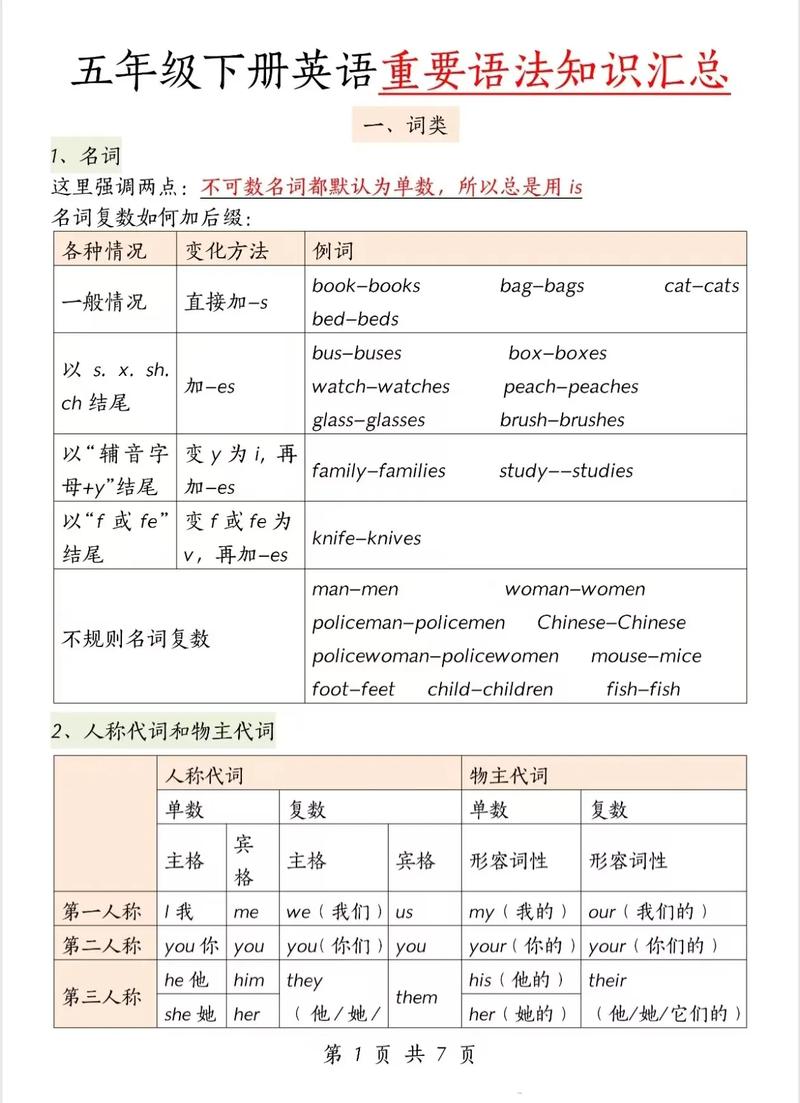 五的语法结构是怎样的？