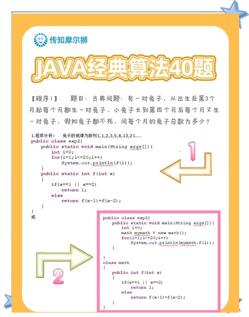 Java如何实现长尾词的最大交换，求算法题解？